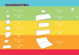 Inhoud van Softplay XL set in Unicorn thema van JB Meppel bestellen